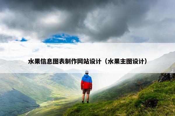 水果信息图表制作网站设计（水果主图设计）